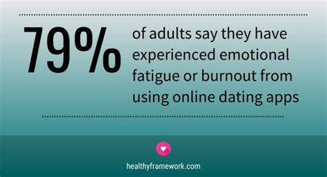 npr online dating burnout
